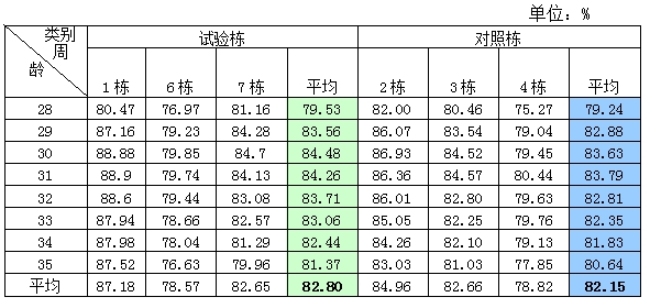 九游会J9