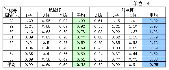 九游会J9