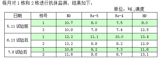 九游会J9