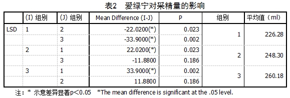 九游会J9