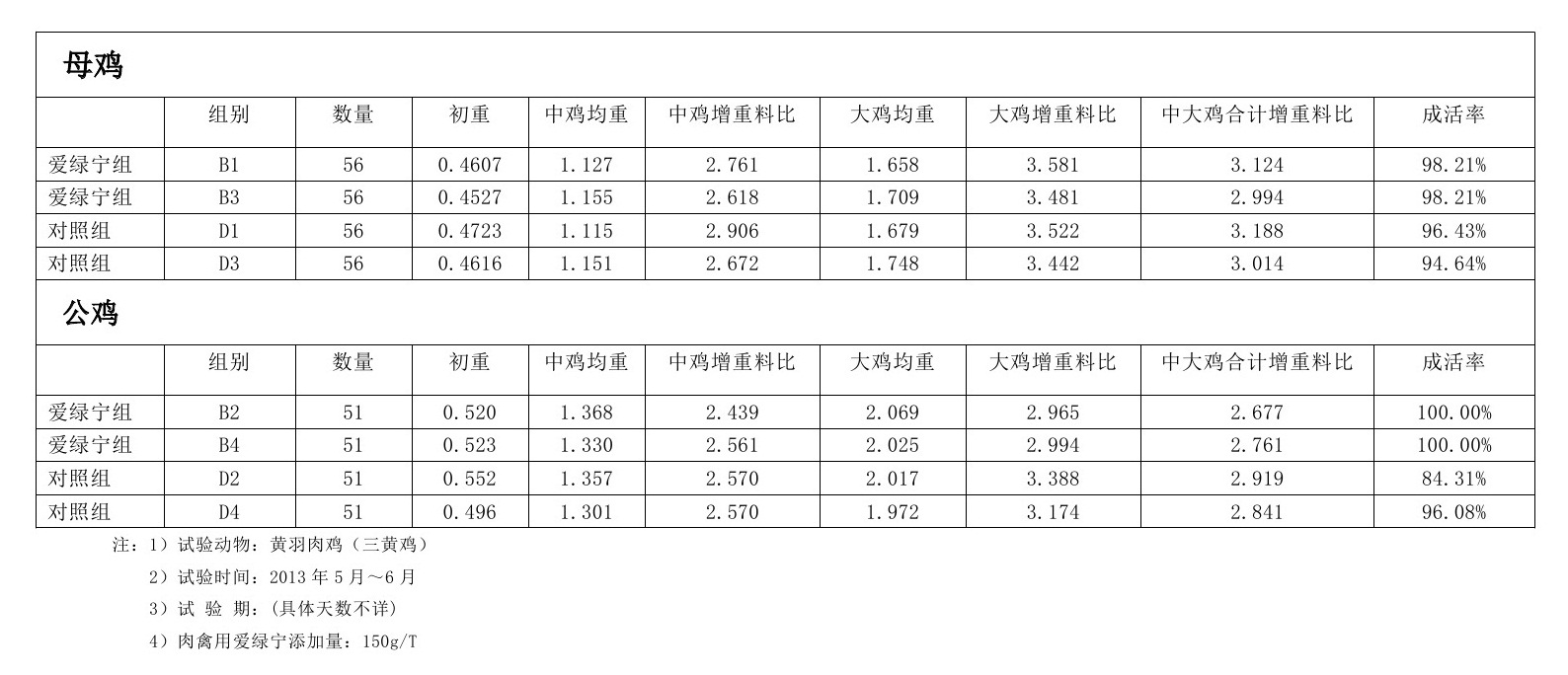 九游会J9