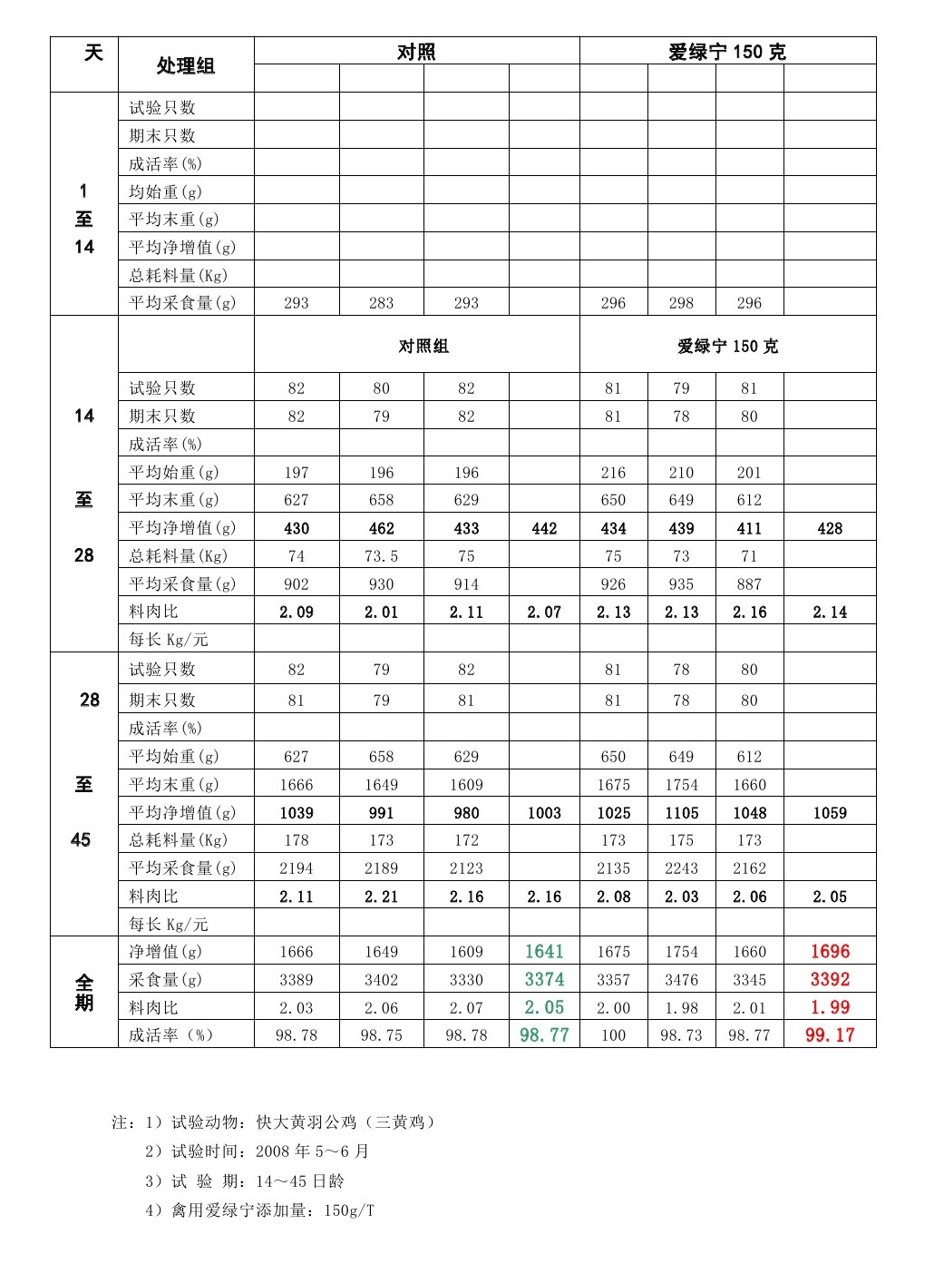 九游会J9