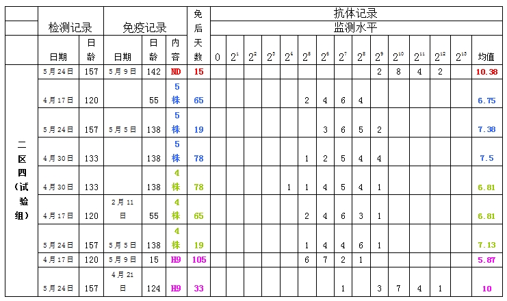 九游会J9