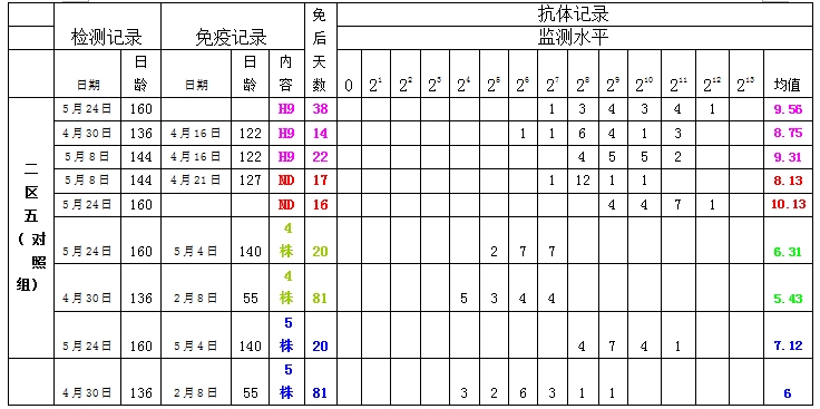 九游会J9