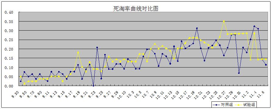 九游会J9