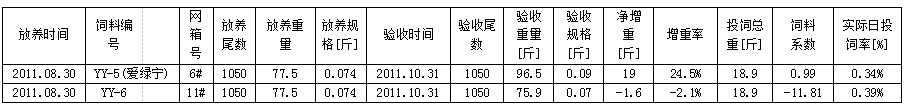 九游会J9