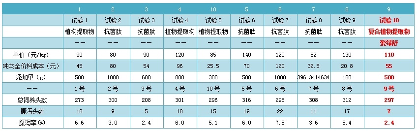 九游会J9