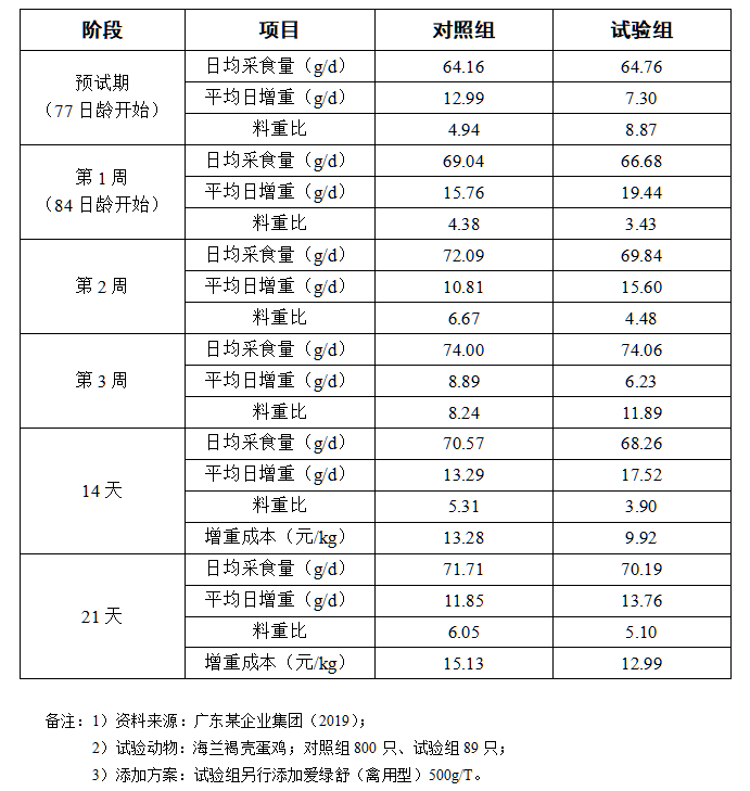 九游会J9