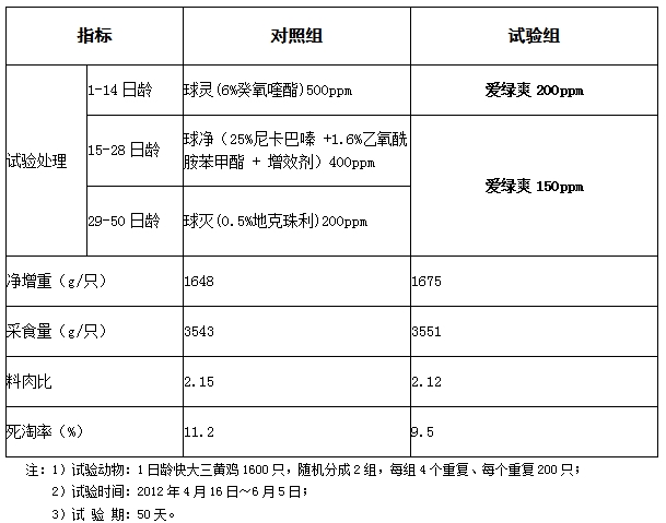 九游会J9