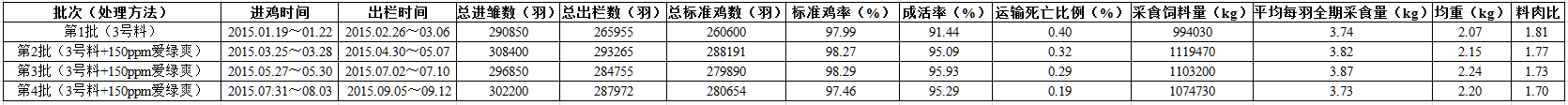 九游会J9