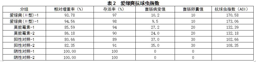 九游会J9