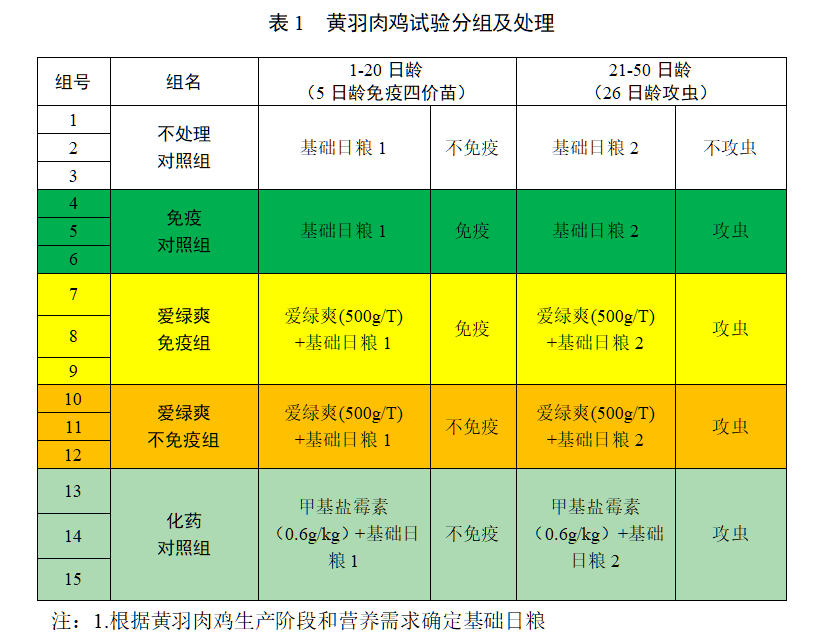 九游会J9