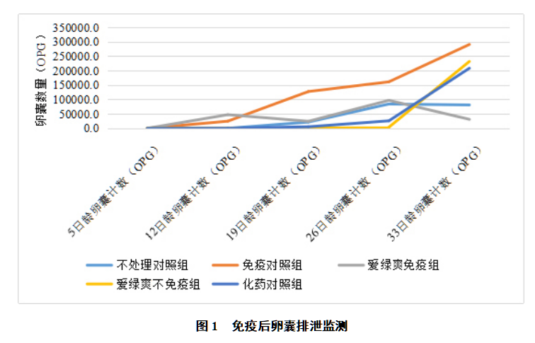 九游会J9