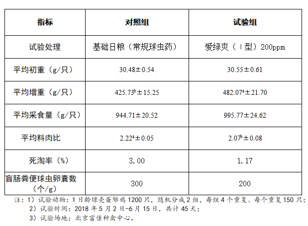 九游会J9
